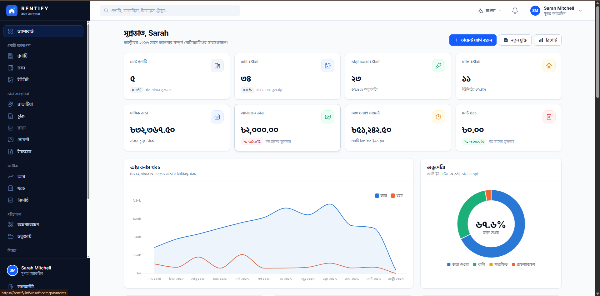 House & Rental Management System